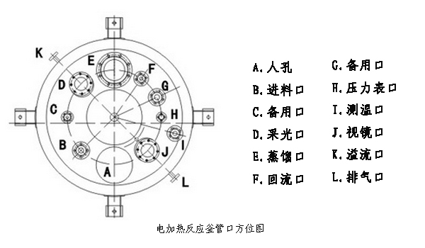 搪玻璃電加熱反應釜