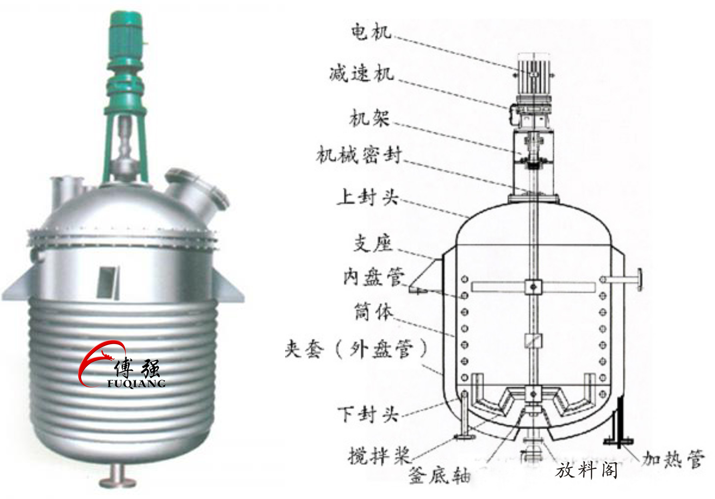 不銹鋼反應釜