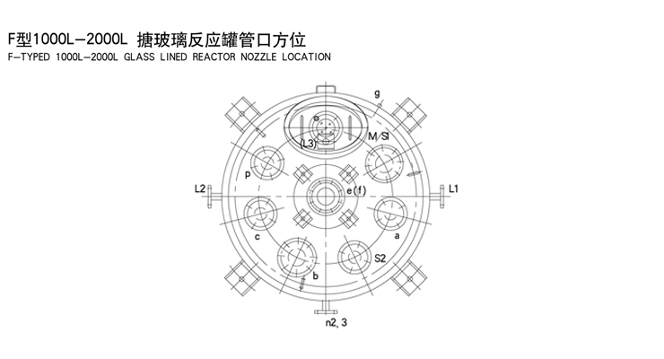 F系列搪玻璃反應釜