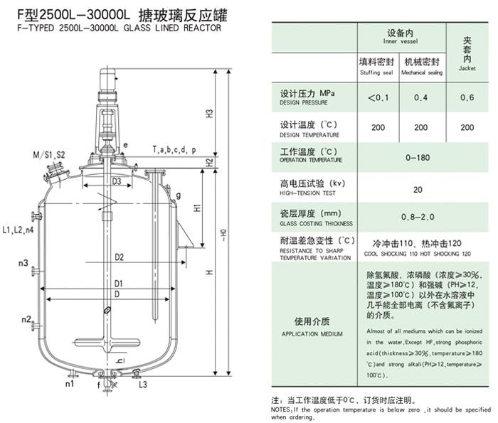 搪瓷反應罐